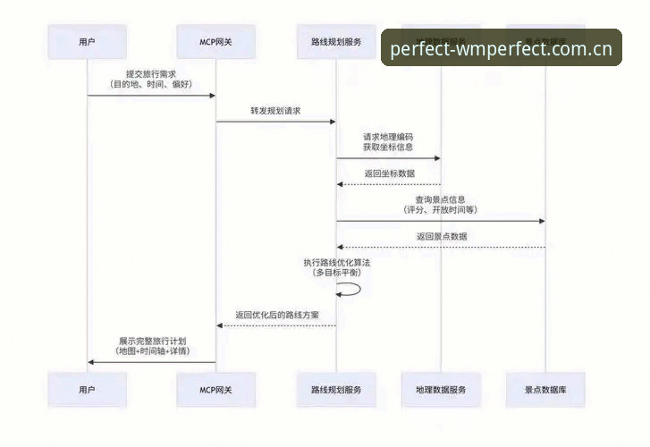 完美体育官网使用体验详解：从下载到登录的全流程指南